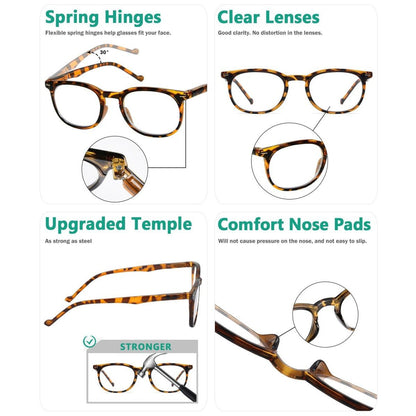 (Must Buy Both Eye) Reading Glasses with Different Strength for Each Eye PR001 - DEMI (Blue)eyekeeper.com